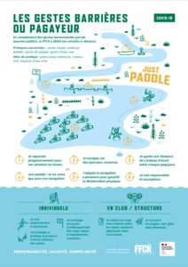 gestes-barrieres-du-pagayeur